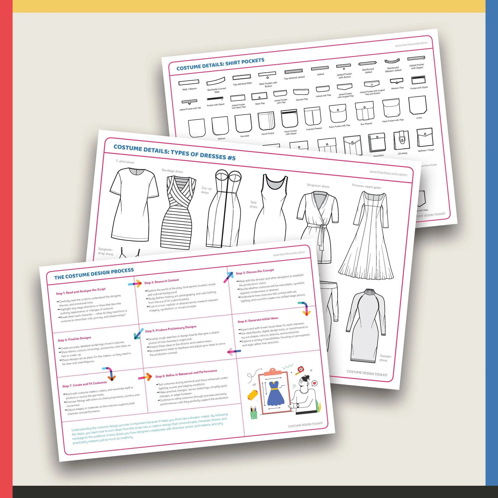 COSTUME-DESIGN-TOOLKIT---BLACK-BOX-EDUCATION_Page_2.jpg