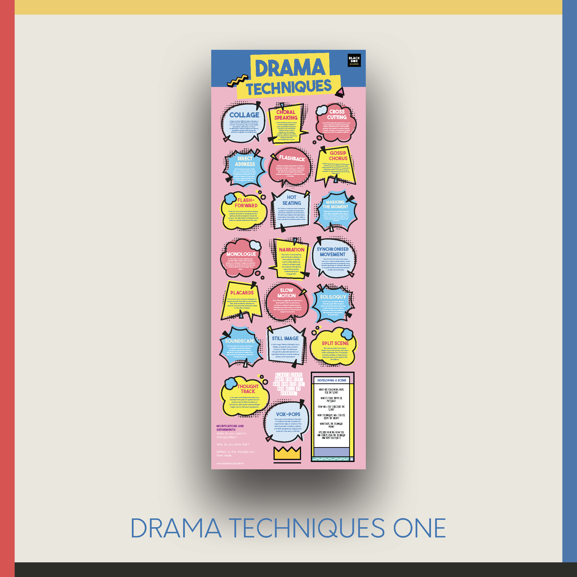 INFOGRAPHIC DISPLAYS - DRAMA POSTERS - BLACK BOX EDUCATION PROMO_Page_16.png