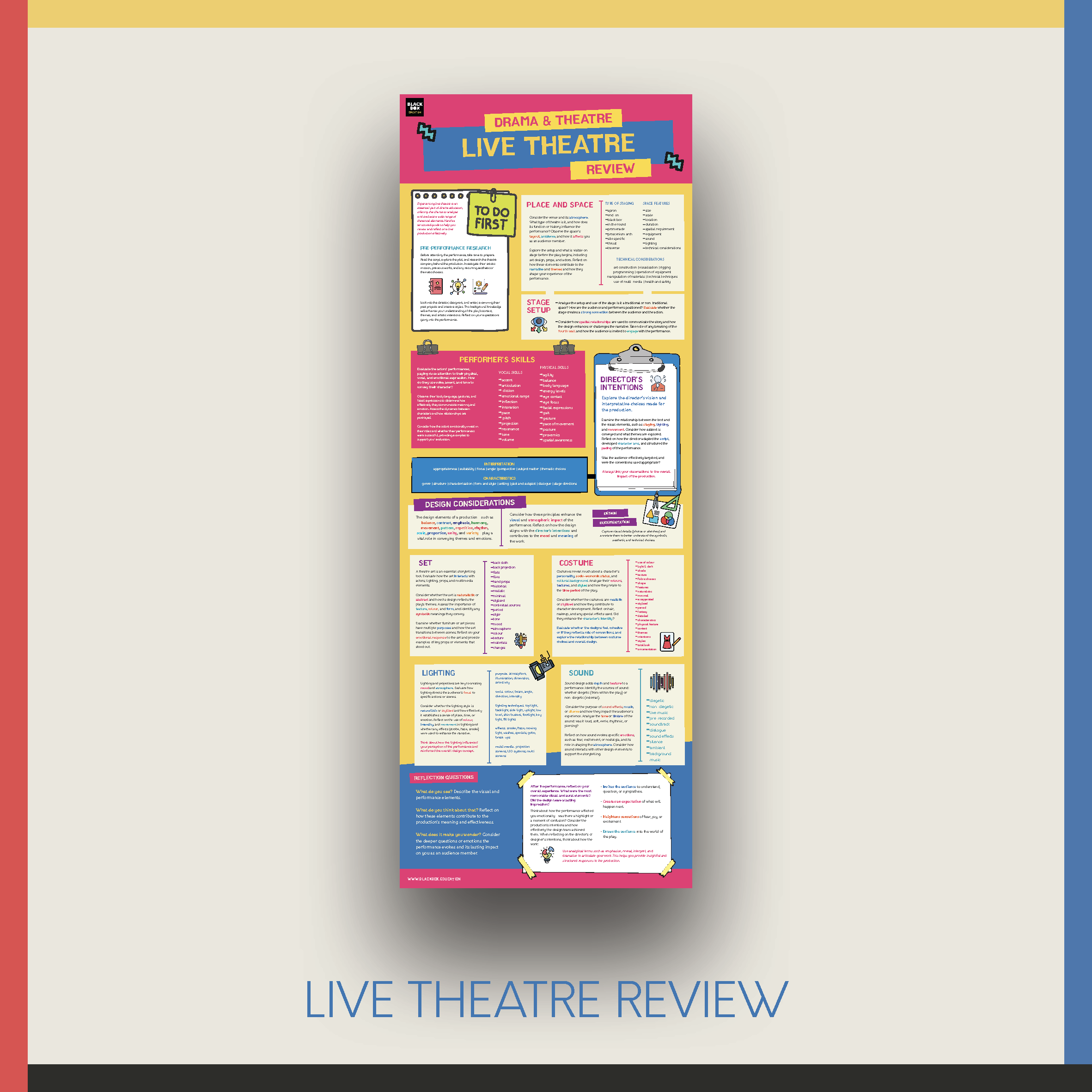 INFOGRAPHIC DISPLAYS - DRAMA POSTERS - BLACK BOX EDUCATION PROMO_Page_18.png