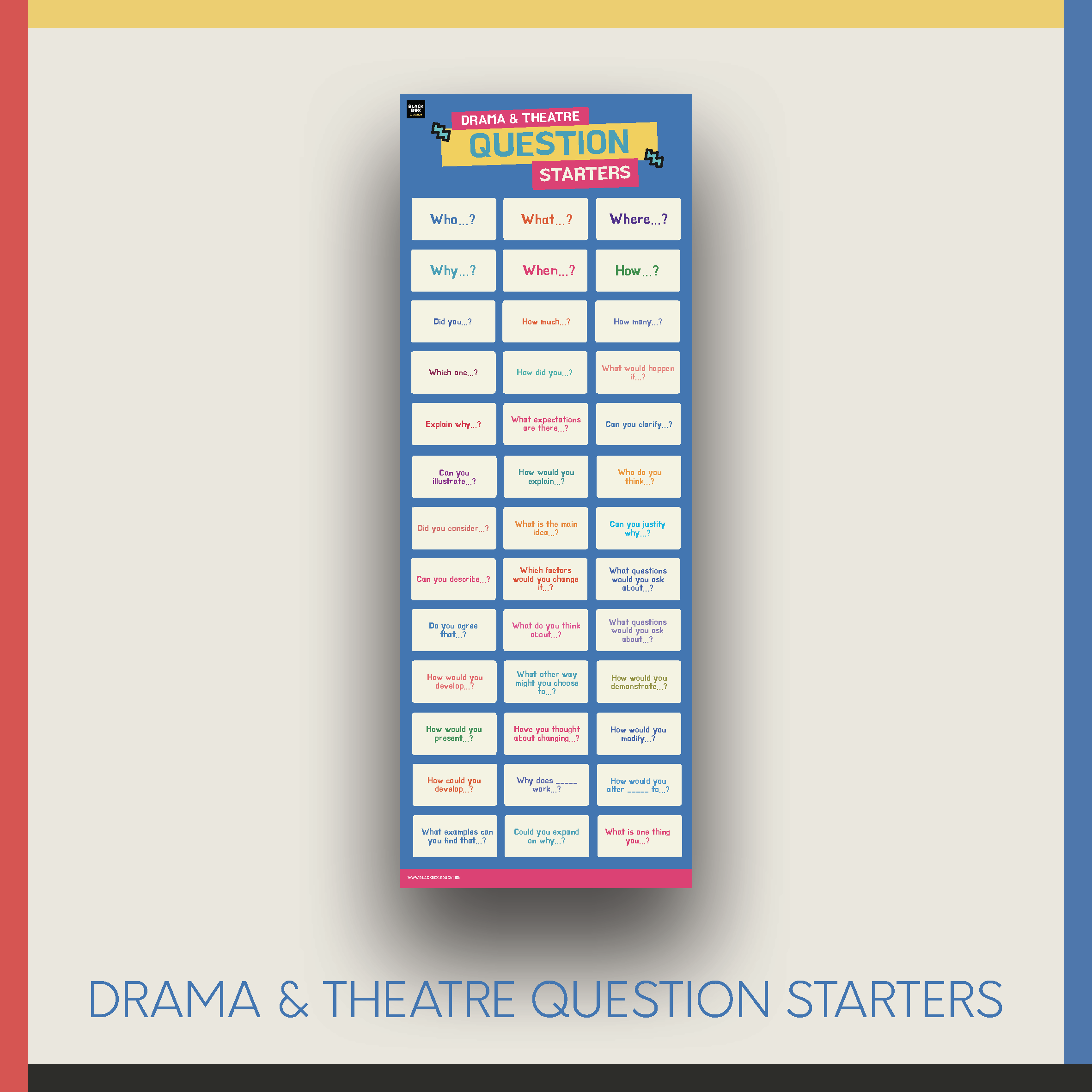 INFOGRAPHIC DISPLAYS - DRAMA POSTERS - BLACK BOX EDUCATION PROMO_Page_13.png
