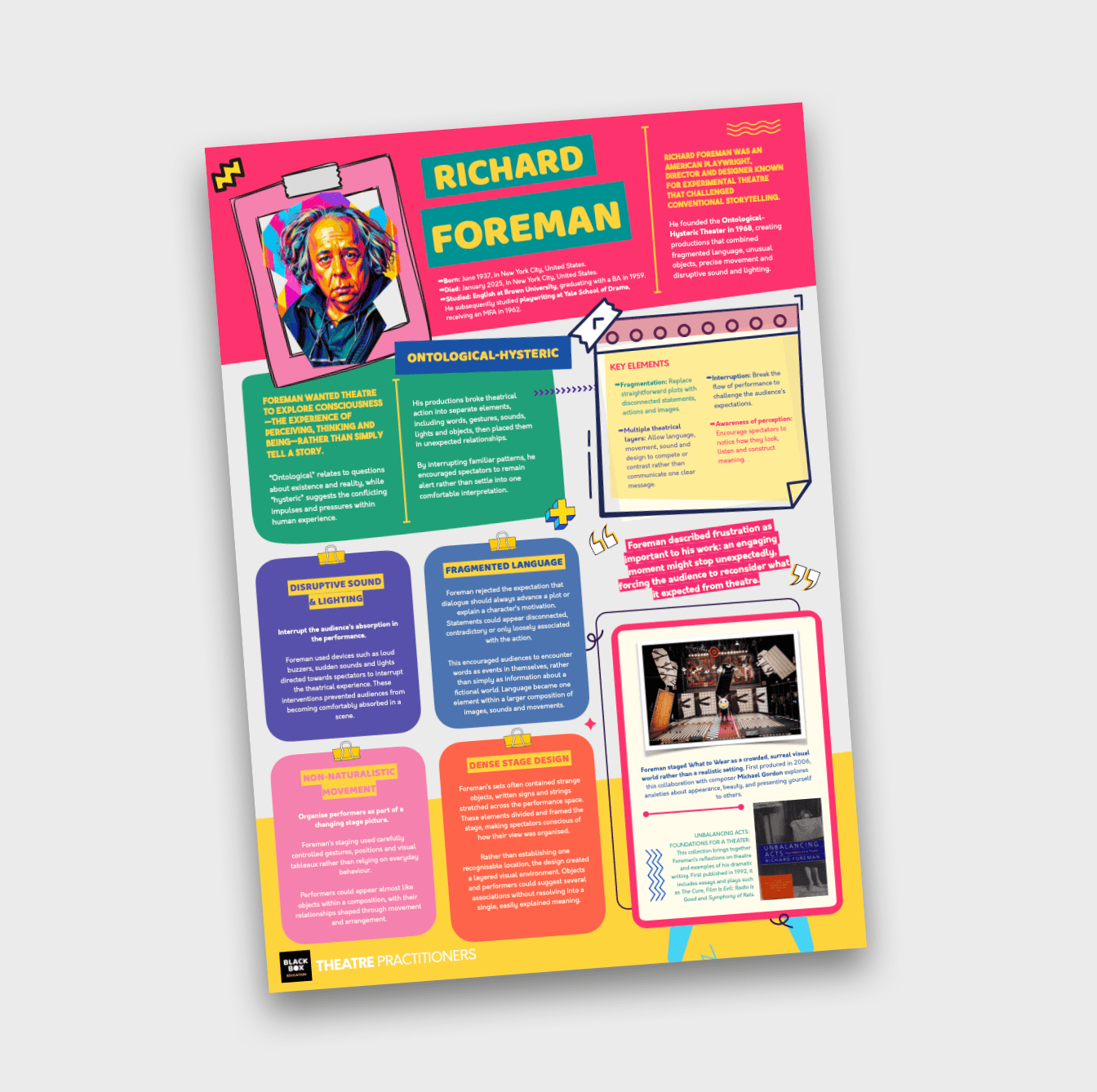 RICHARD FOREAN - THEATRE PRACTITIONER - POSTER SET - BLACK BOX EDUCATION.png