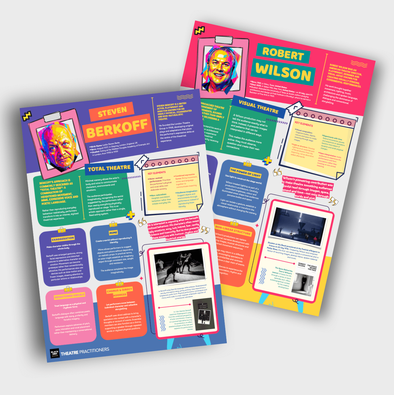 THEATRE PRACTITIONERS - POSTER SET 3 - BLACK BOX EDUCATION.png (Copy)