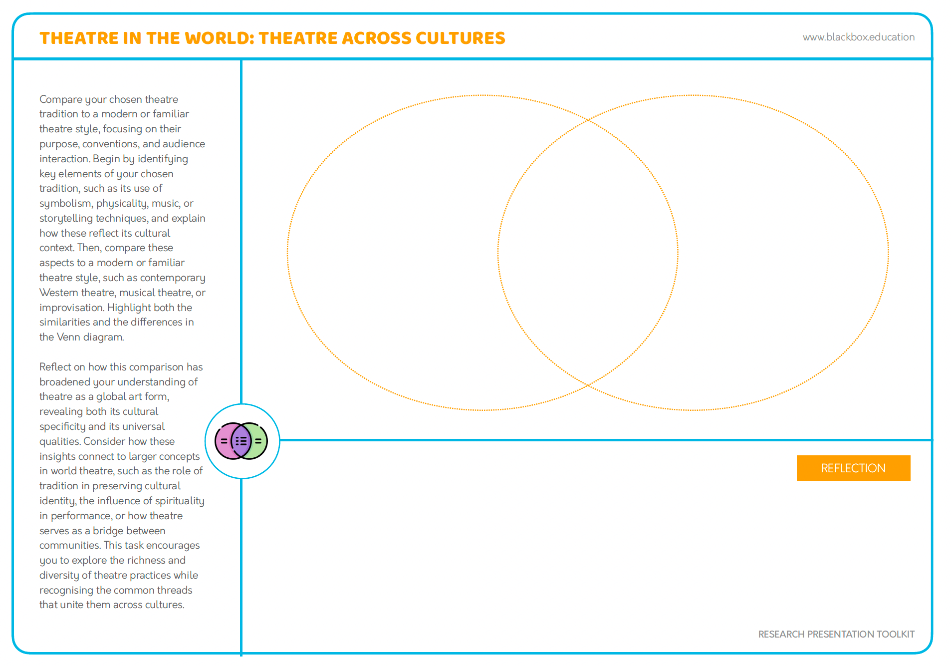 IBDP THEATRE - WORLD THEATRE TRADITIONS - BLACK BOX EDUCATION 7.png