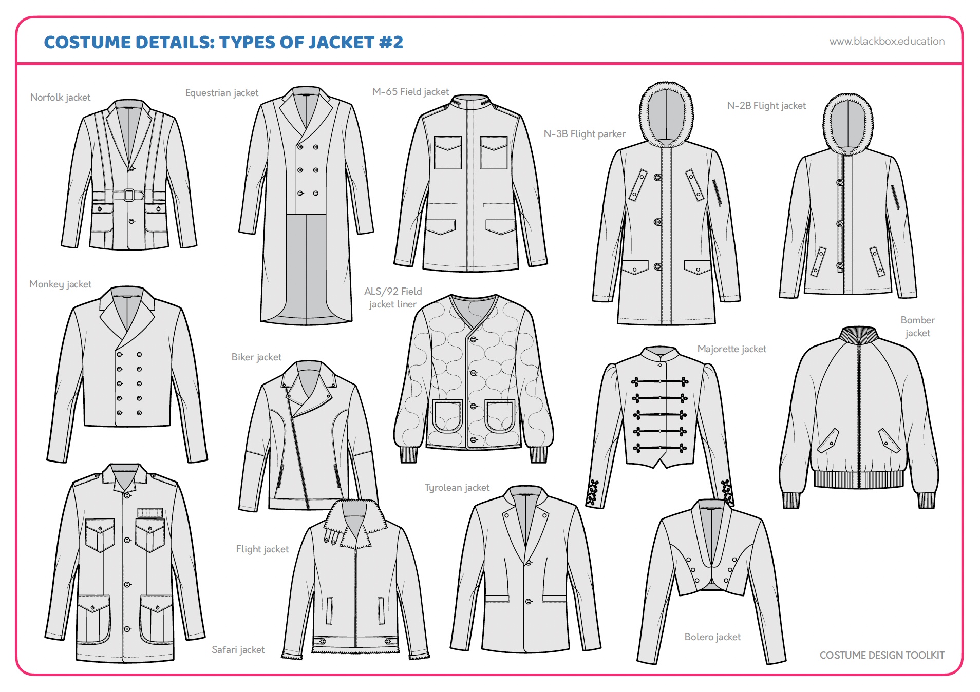 COSTUME REFERENCE 7.png