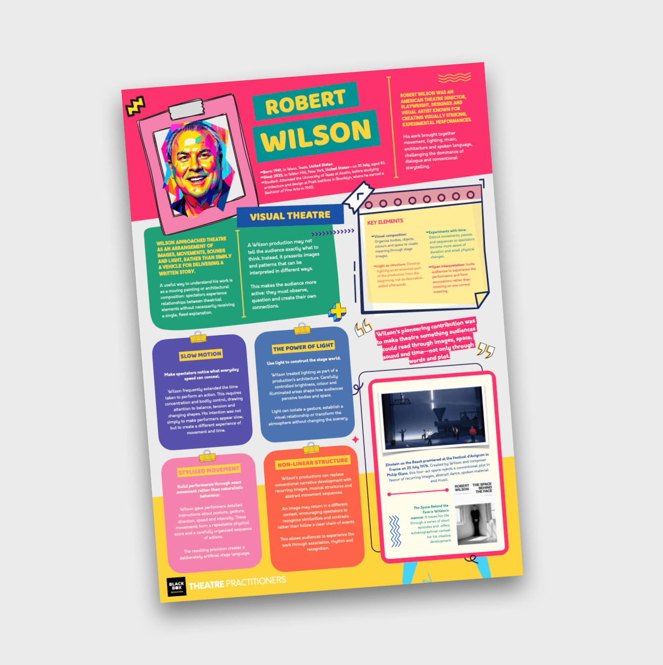ROBERT WISON - THEATRE PRACTITIONER - POSTER SET - BLACK BOX EDUCATION.png