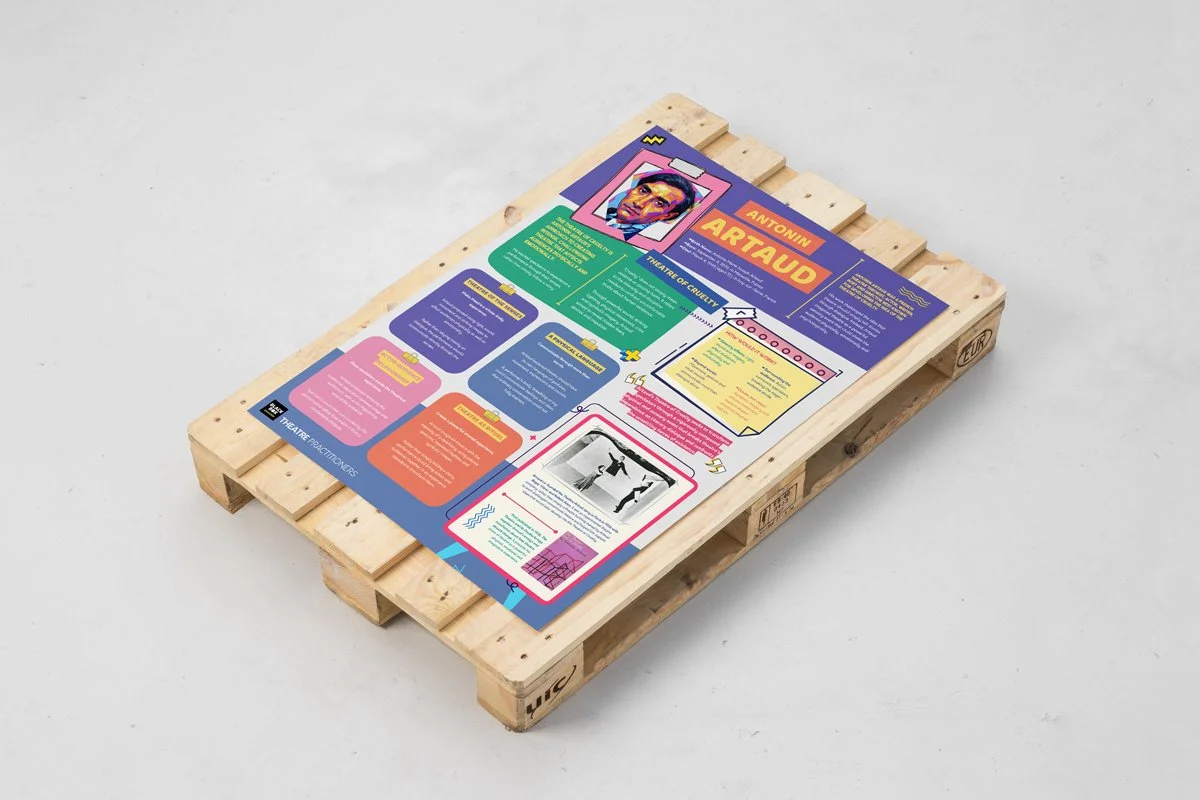 ANTONIN-ARTAUD---POSTER---BLACK-BOX-EDUCATION.jpg (Copy)