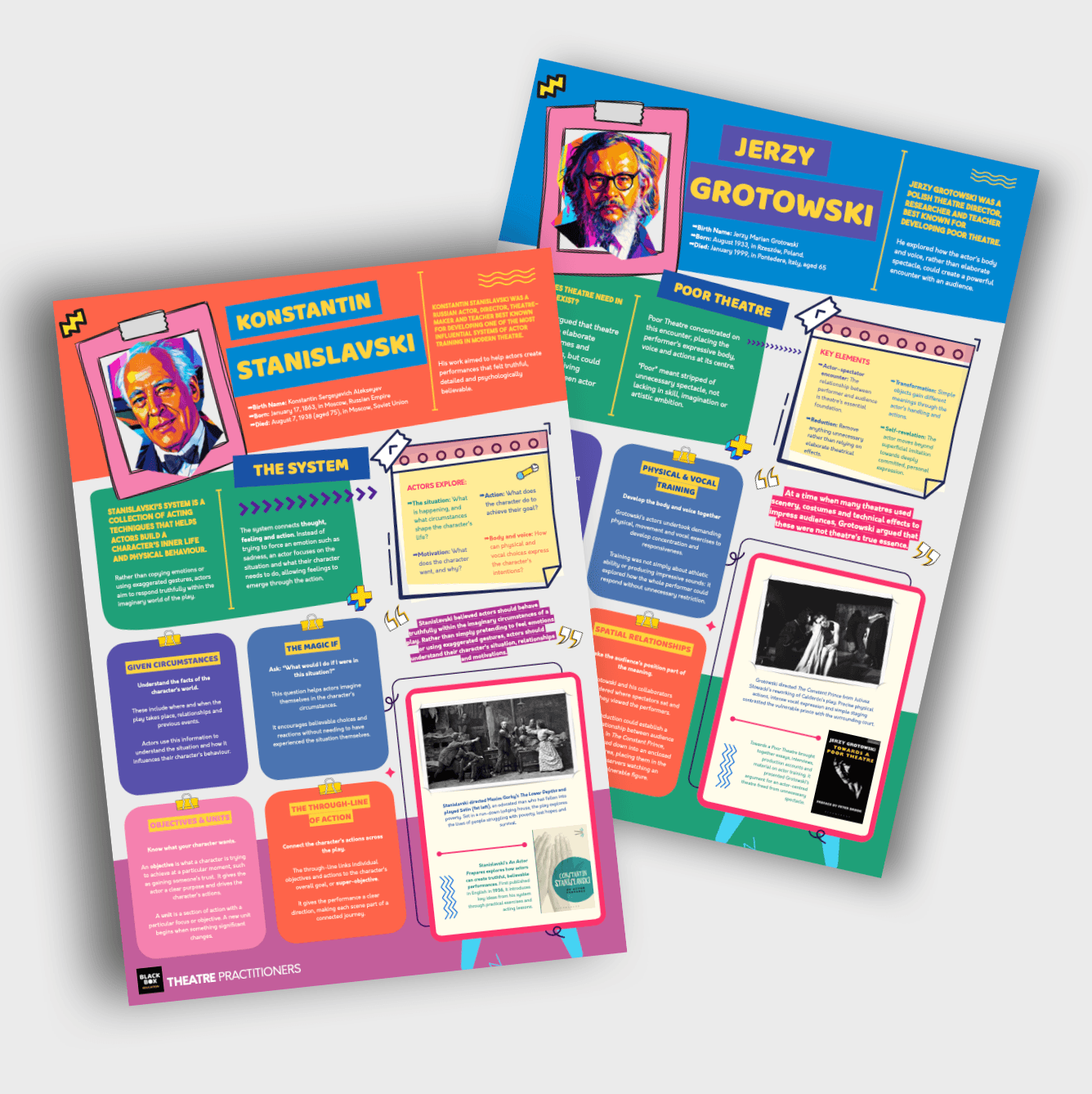 THEATRE PRACTITIONERS - POSTER SET 2 - BLACK BOX EDUCATION.png (Copy)