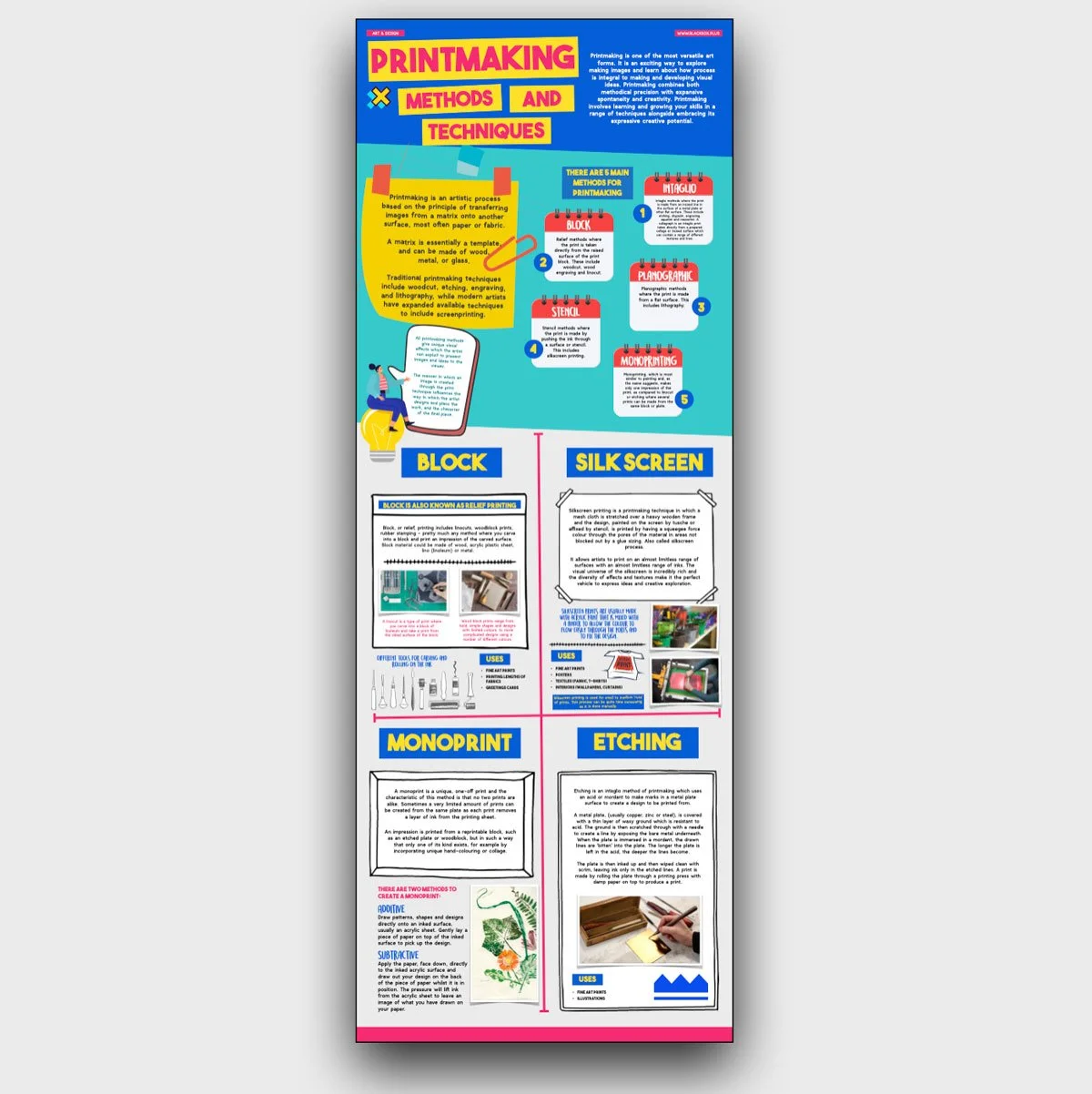 PRINTMAKING-INFOGRAPHIC-MOCKUP.jpg