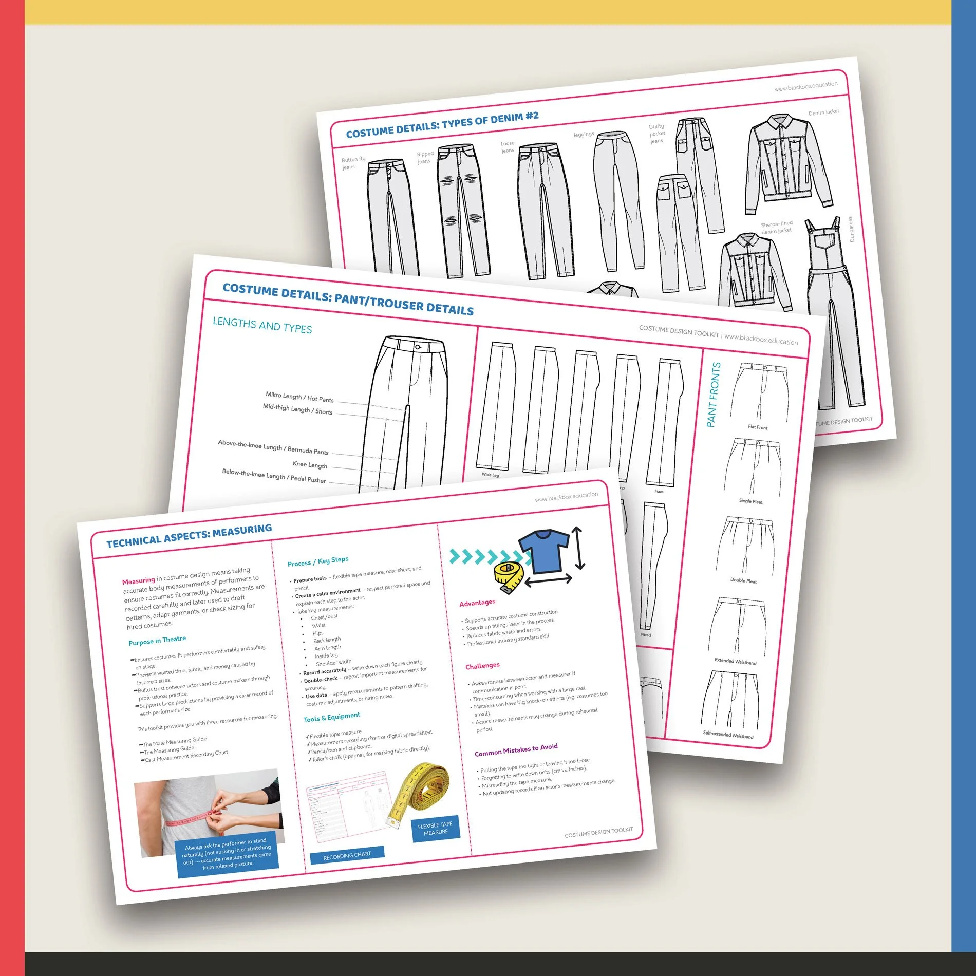 COSTUME-DESIGN-TOOLKIT---BLACK-BOX-EDUCATION_Page_7.jpg