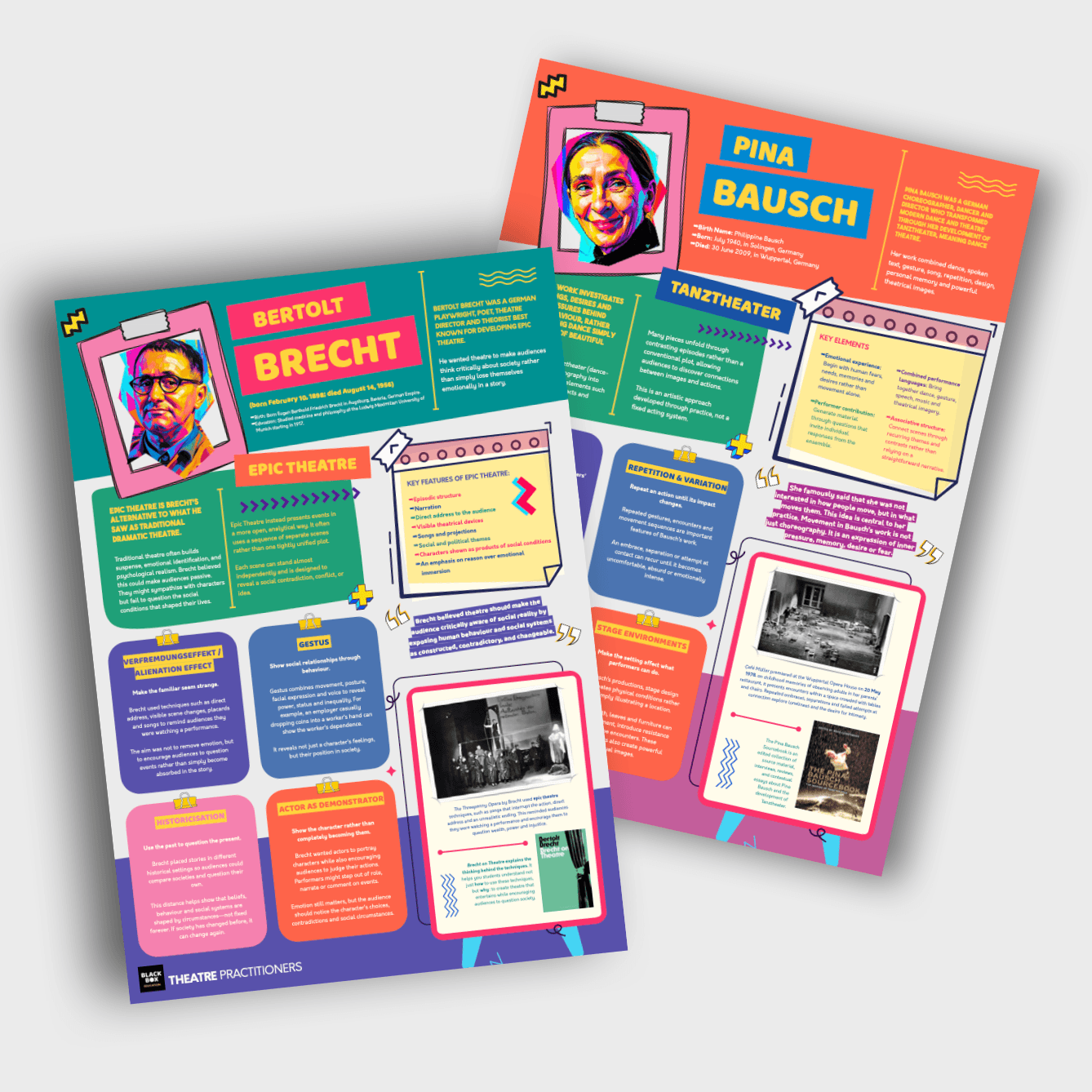 THEATRE PRACTITIONERS - POSTER SET 1 - BLACK BOX EDUCATION.png (Copy)