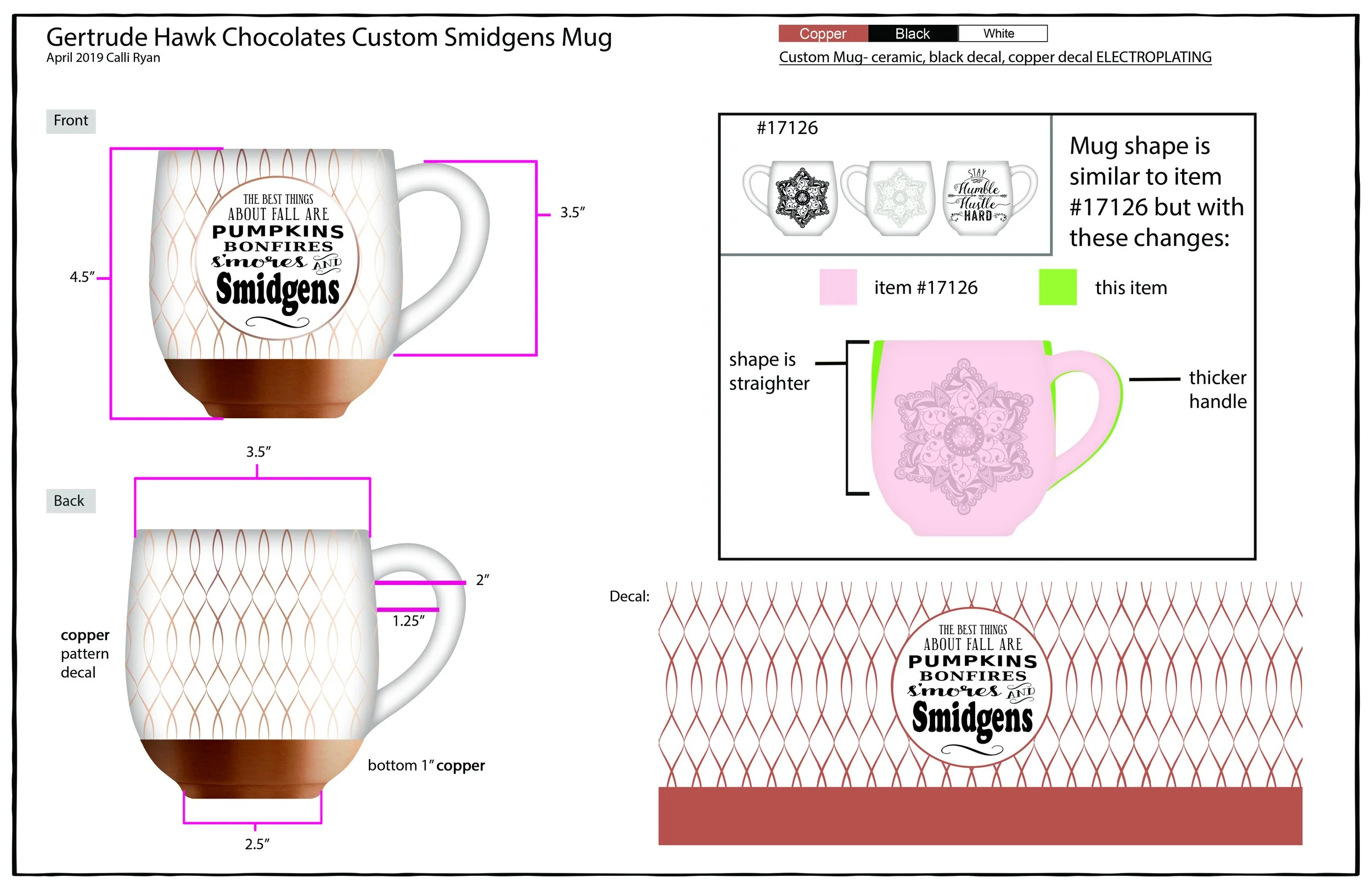 fixed CUSTOM Gertrude Hawk Chocolates smidgens mug instructions with electroplating.jpg