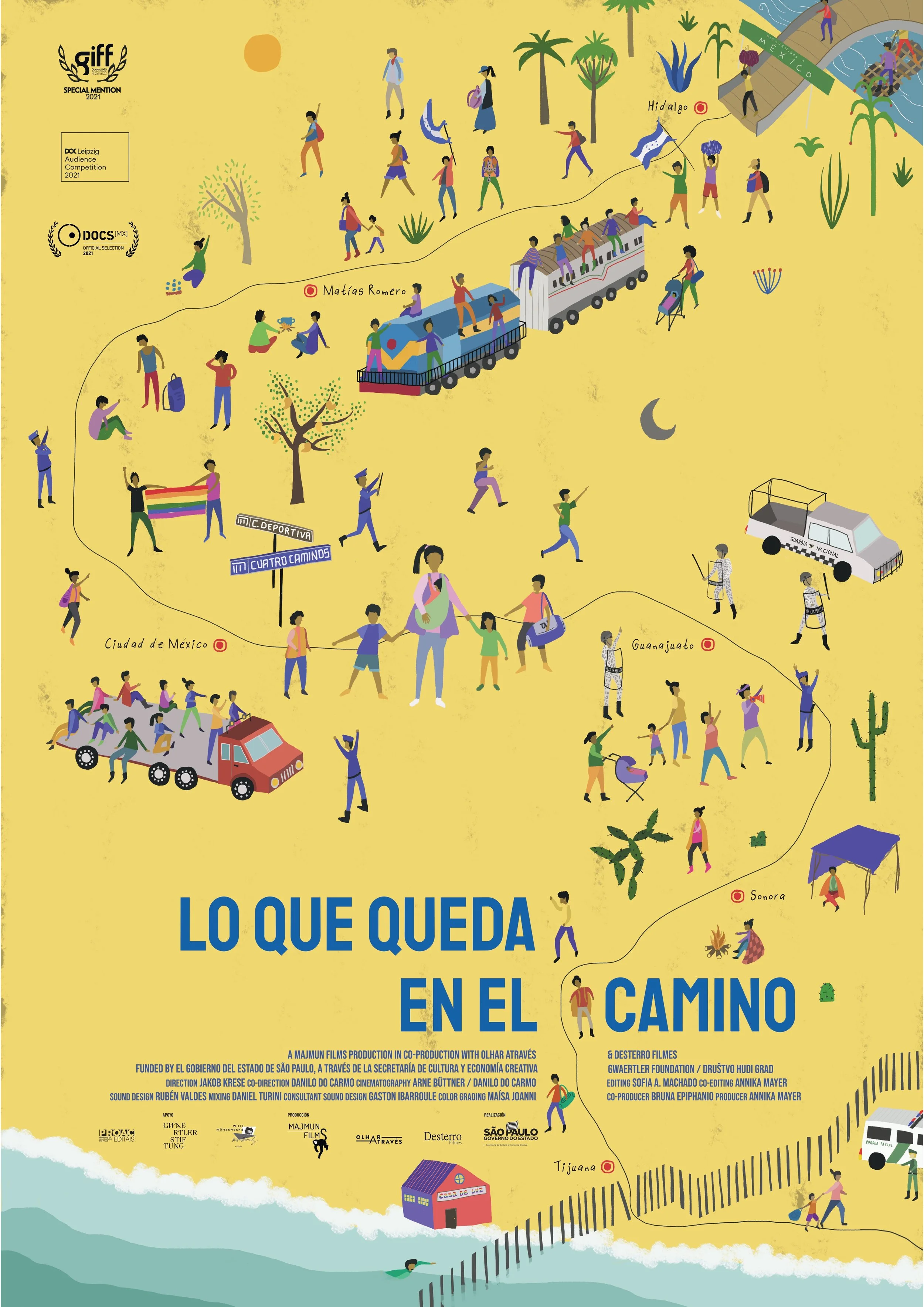 Proyección: Lo que queda en el camino.