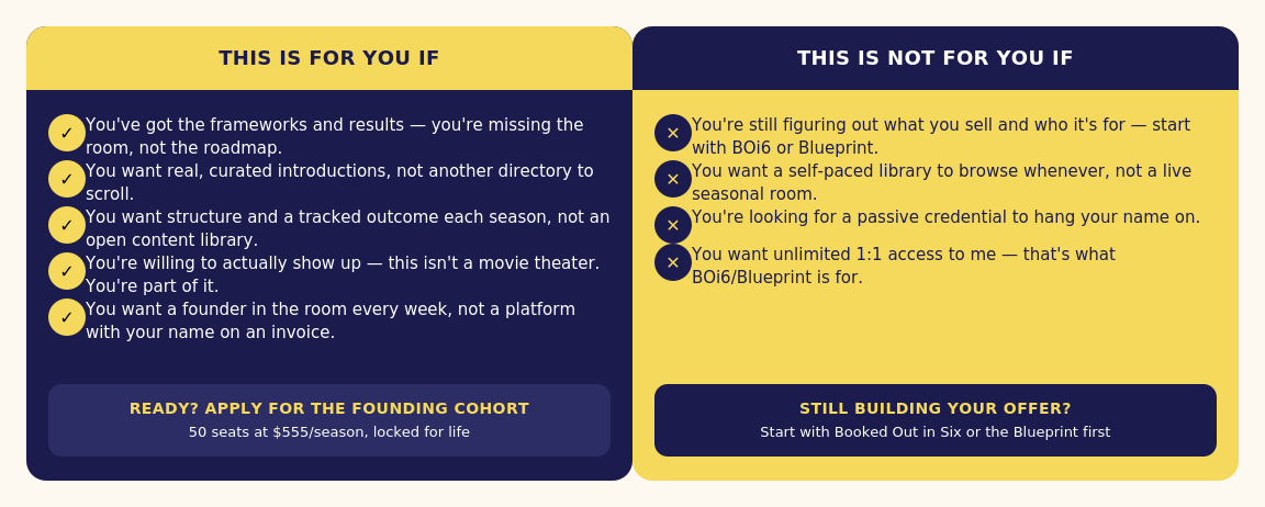 Comparison chart with 'This is for you if' on the left side with a yellow background and checklist, and 'This is not for you if' on the right side with a dark blue background and crosses. The chart details criteria for joining or not joining a program, with additional notes at the bottom about applying for a founding cohort and building an offer.
