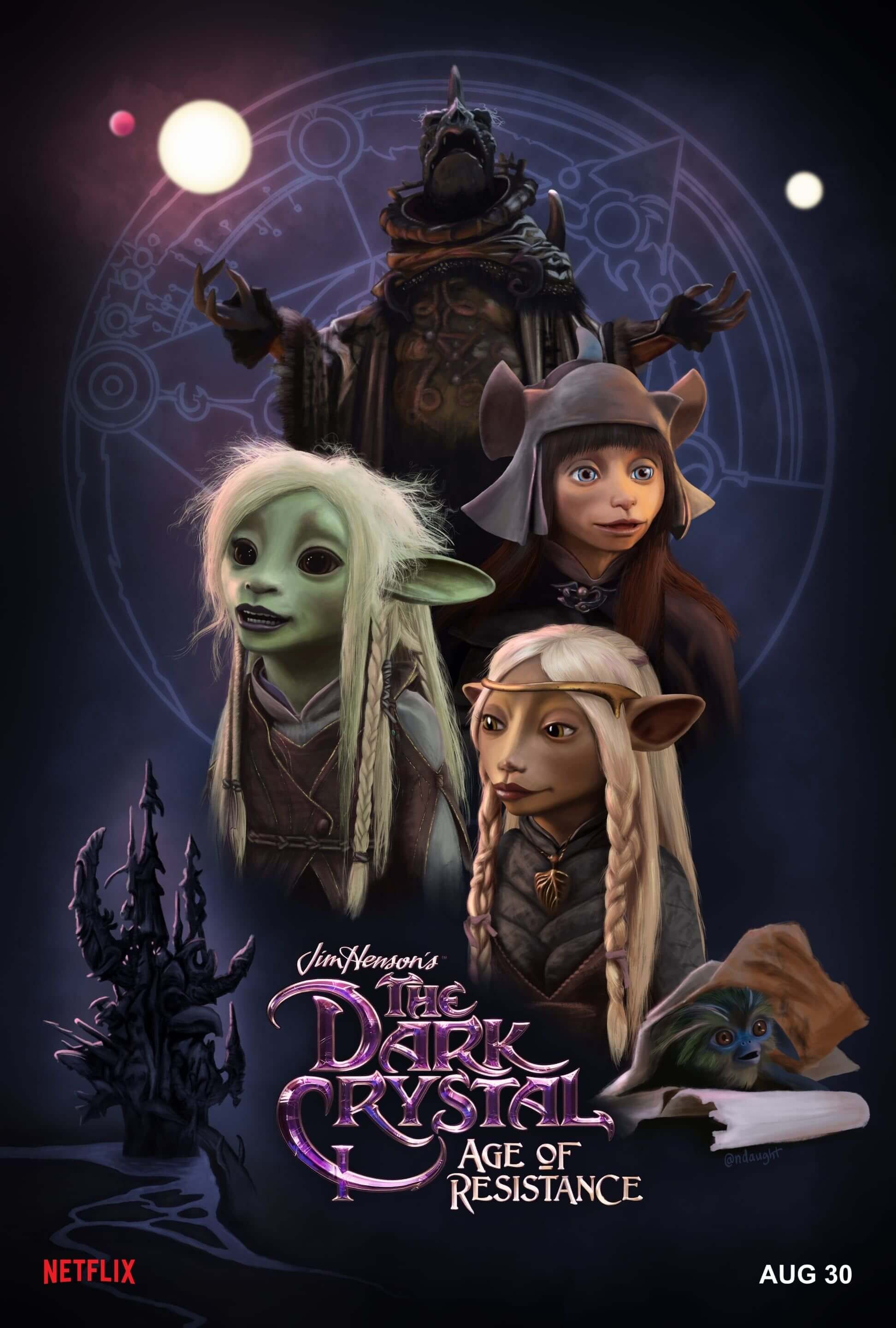 The Dark Crystal: Age of Resistance (2019)&lt;strong&gt;#748&lt;/strong&gt;