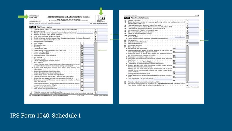 Information Needed For Fafsa Form