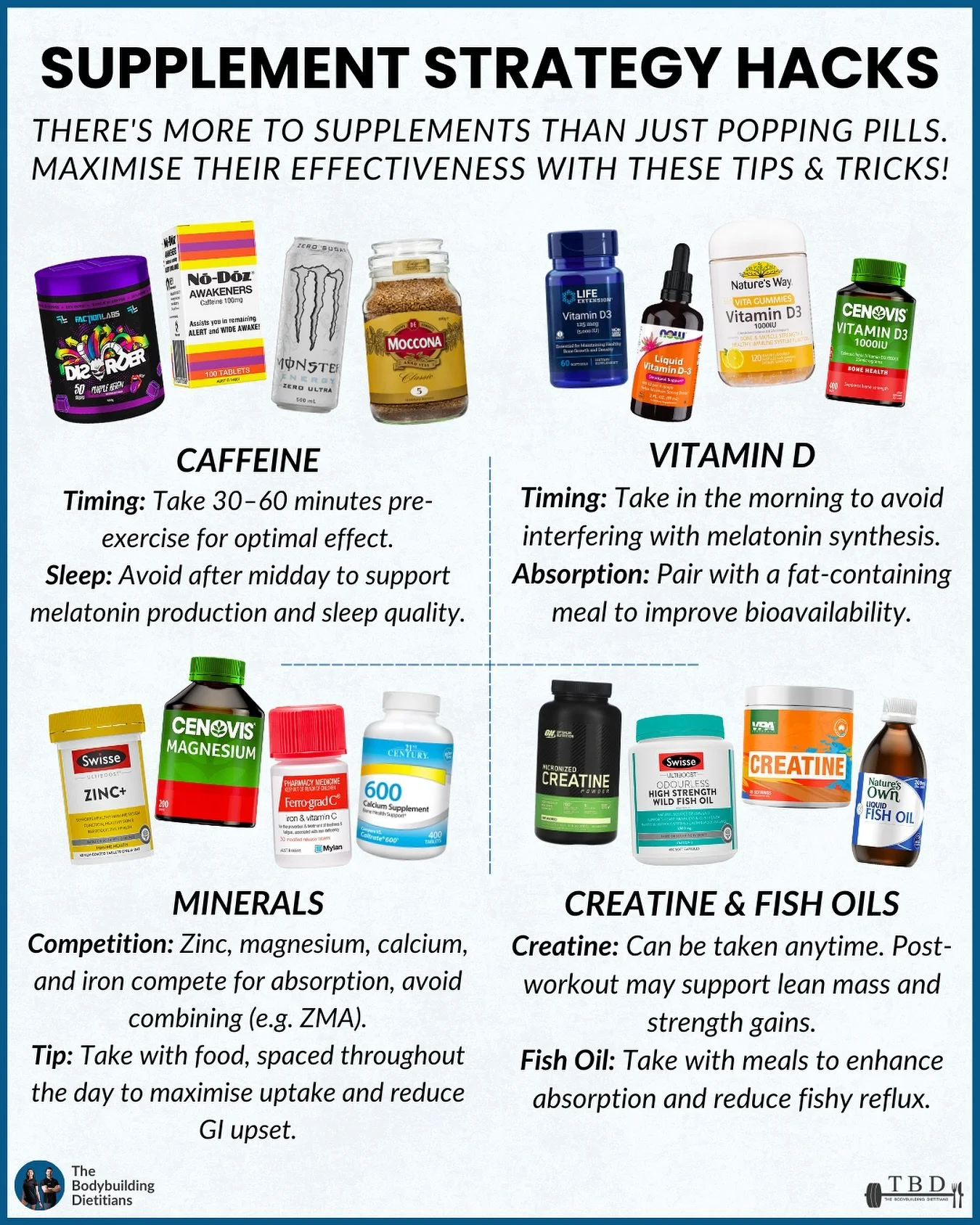 Supplement timing matters, probably more than you think.

Before adding more to your stack, dial in these fundamentals, or you could be wasting your money.

Supplement timing, pairing, and interactions can significantly influence their absorption and