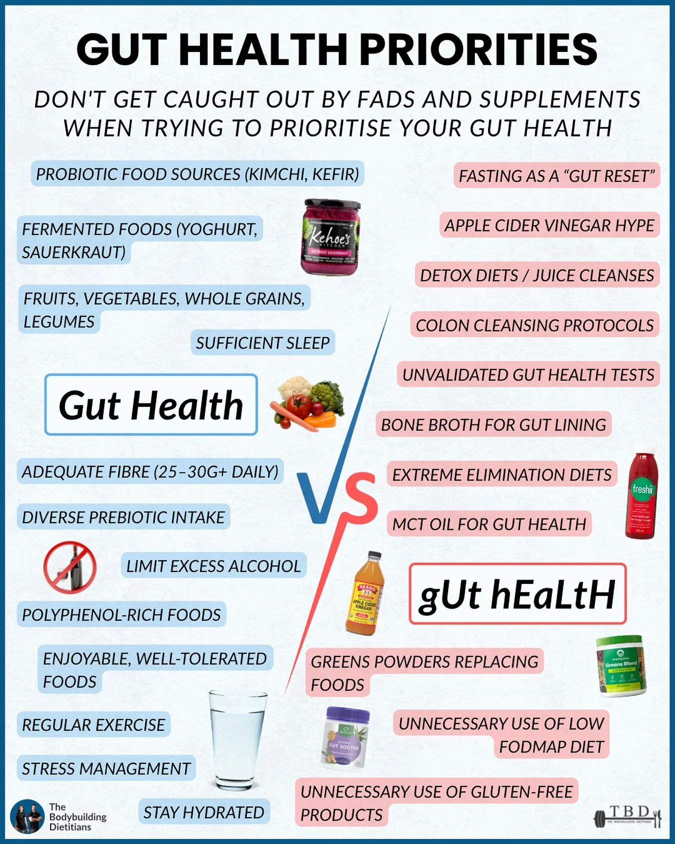 The greatest misconception in gut health is believing supplements can outperform whole foods.

We live in a day and age where greens powders are flying off the shelves&hellip; while the spinach at the back of the fridge quietly wilts. These products 