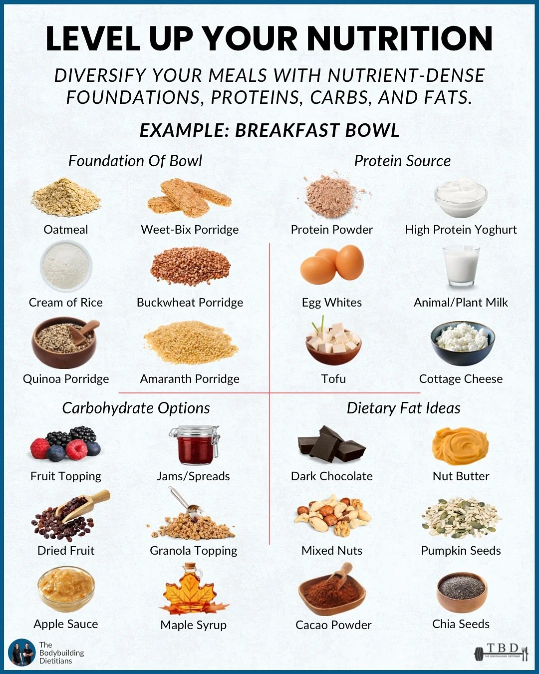 Are you really optimising your nutrition if 80% of your meals look identical?

It&rsquo;s easy to fall into the routine of eating the same foods every day, whether it&rsquo;s for convenience, taste, or simplicity. But when it comes to nutrition, &ldq