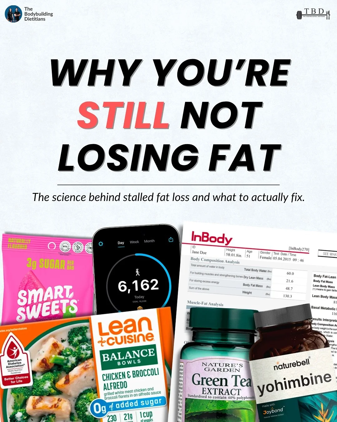 Most people don&rsquo;t have a slow metabolism.
⠀
It&rsquo;s no secret that losing body fat takes effort, structure, and consistency. But for many, the real challenge isn&rsquo;t understanding what to do, it&rsquo;s doing it accurately and repeatedly