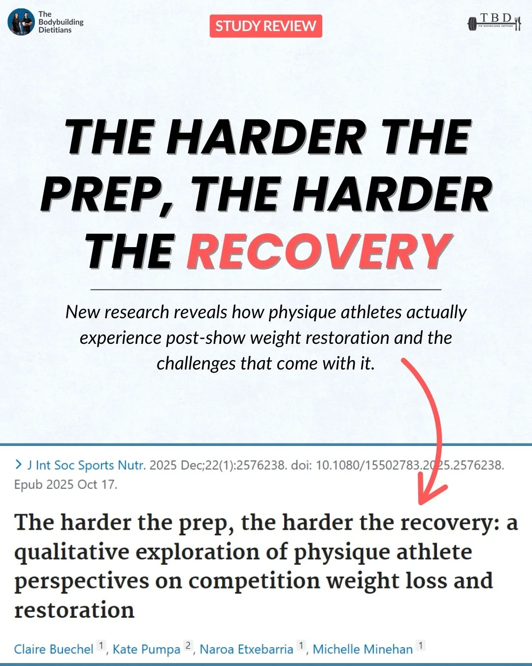 The harsher the prep, the harder the rebound.

A new qualitative study from Buechel et al. (2025) reveals what many athletes already know, but don&rsquo;t voice enough, recovery after comp prep can be more confronting than the prep itself.

This pape