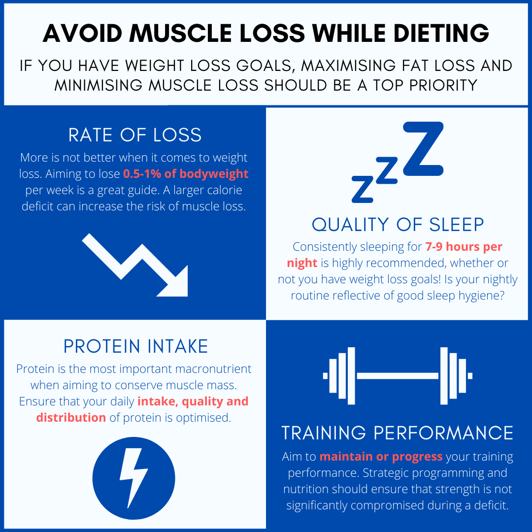 How to Avoid Weight Loss