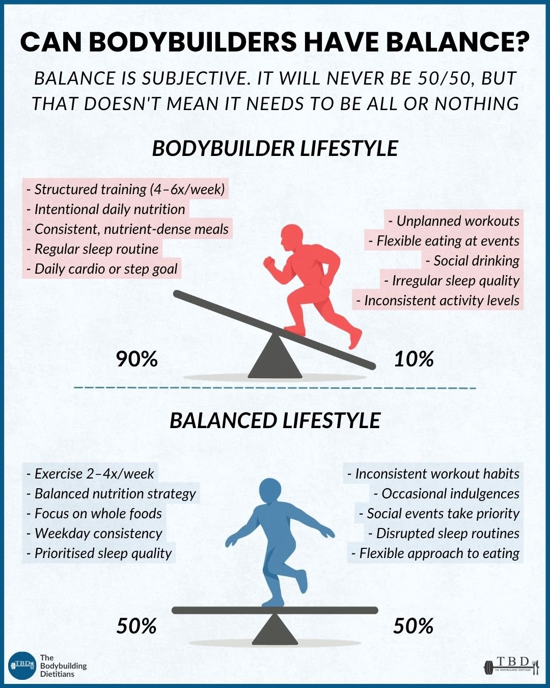BODYBUILDING AND BALANCE.jpg
