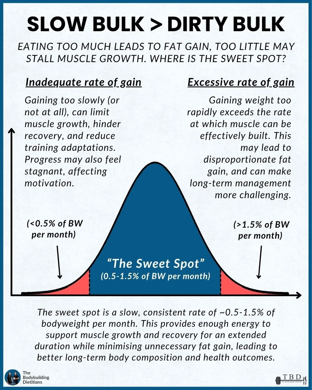 How to Mentally Recover After Weight Gain: Empower Your Mind