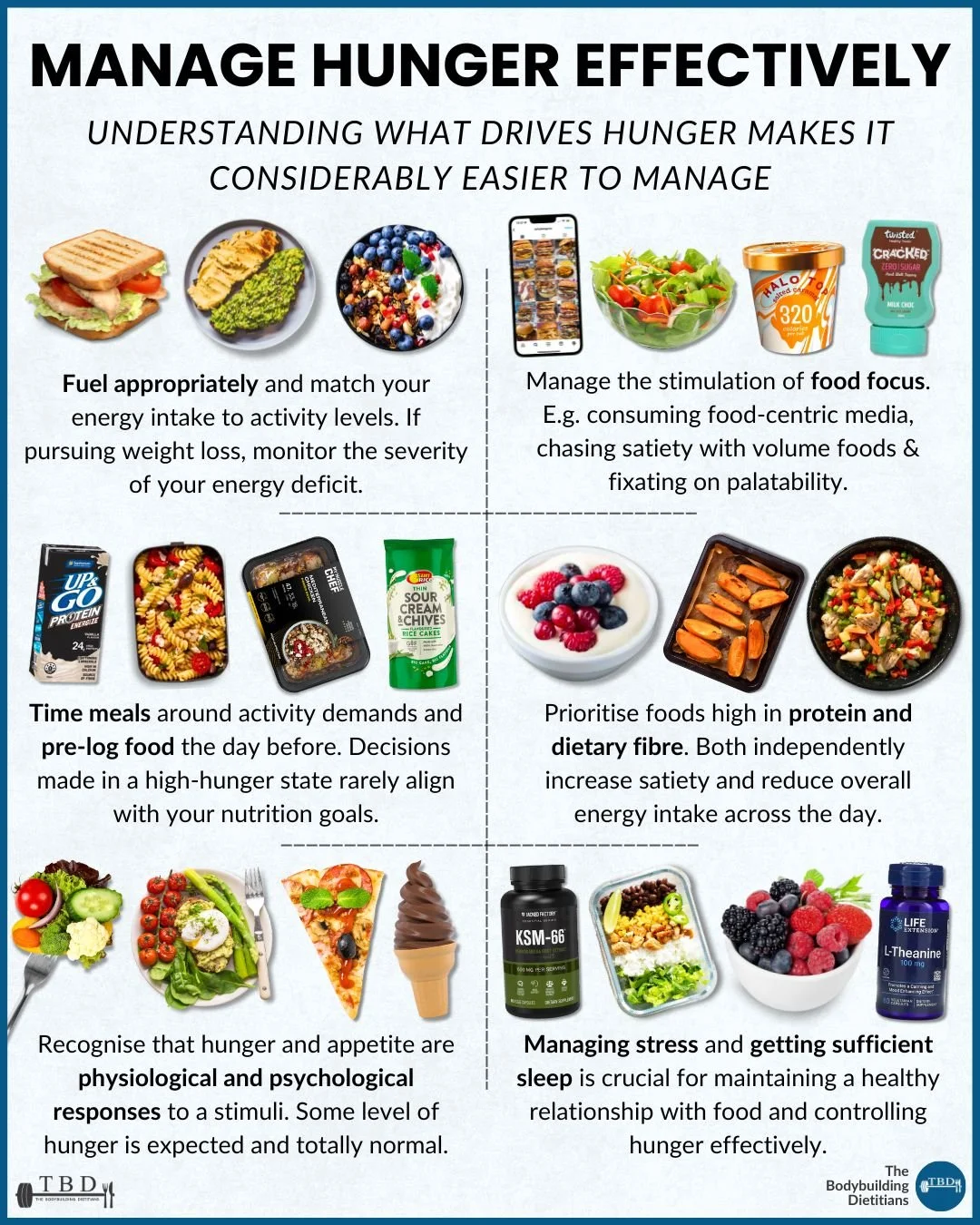 HUNGER MANAGEMENT.jpg
