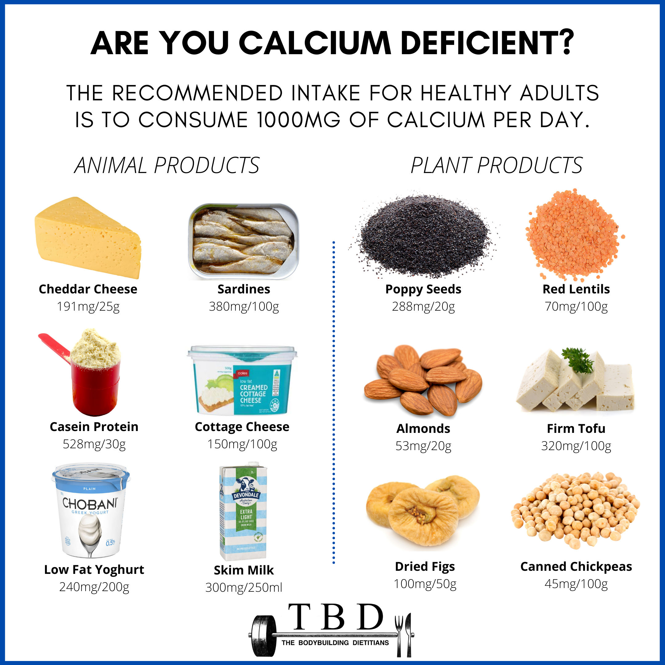 Are You Calcium Deficient Top 12 Foods High In Calcium — The Bodybuilding Dietitians