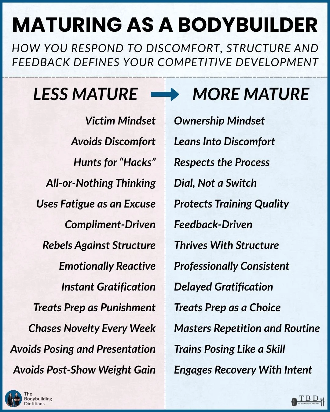 MATURING AS A PHYSIQUE ATHLETE.jpg