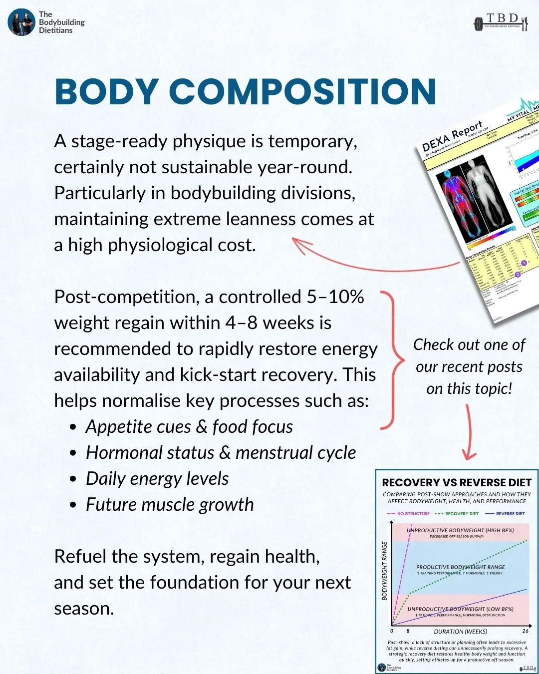 How to Recover From Comp Prep | Bodybuilding Post-Show Guide — The ...