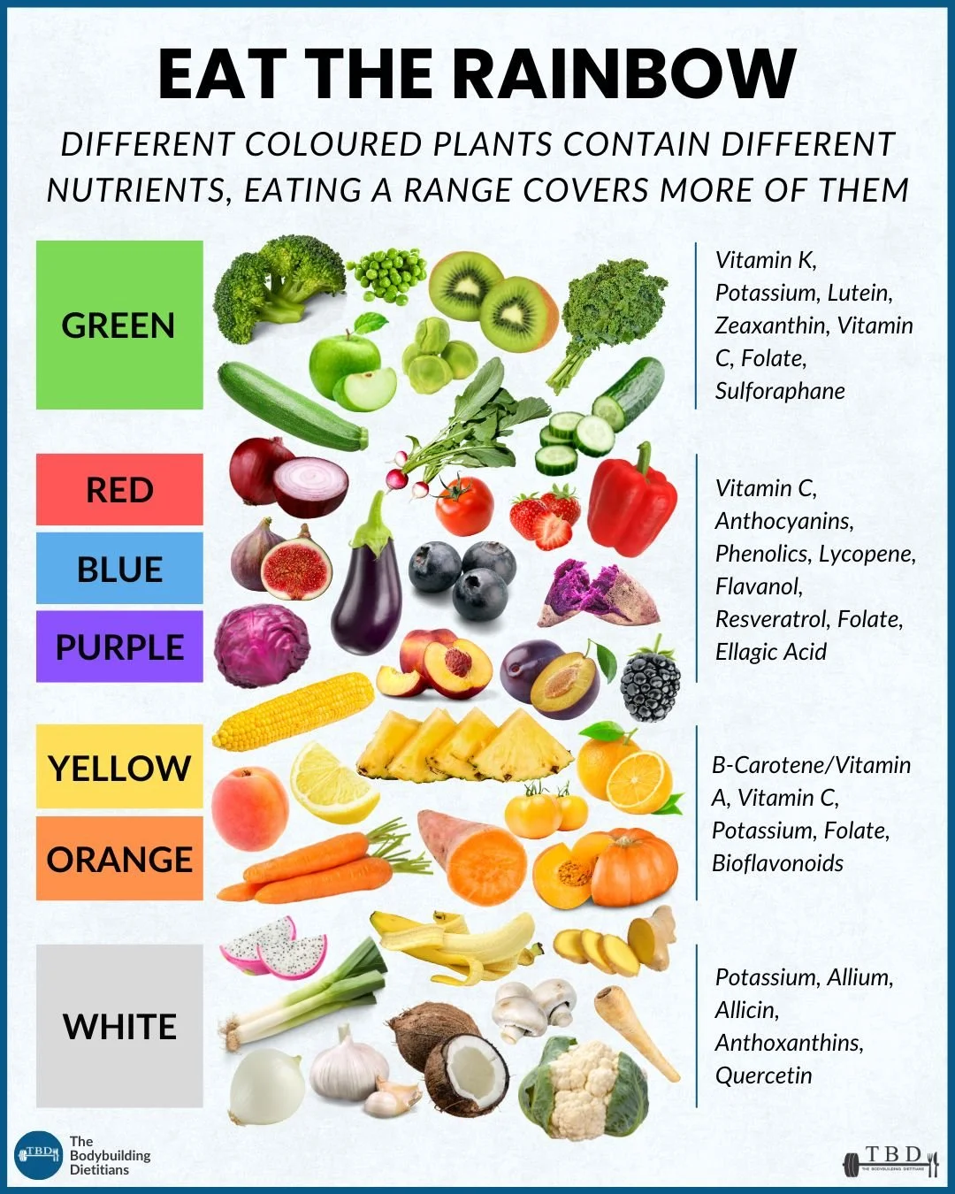 FOOD VARIETY.jpg