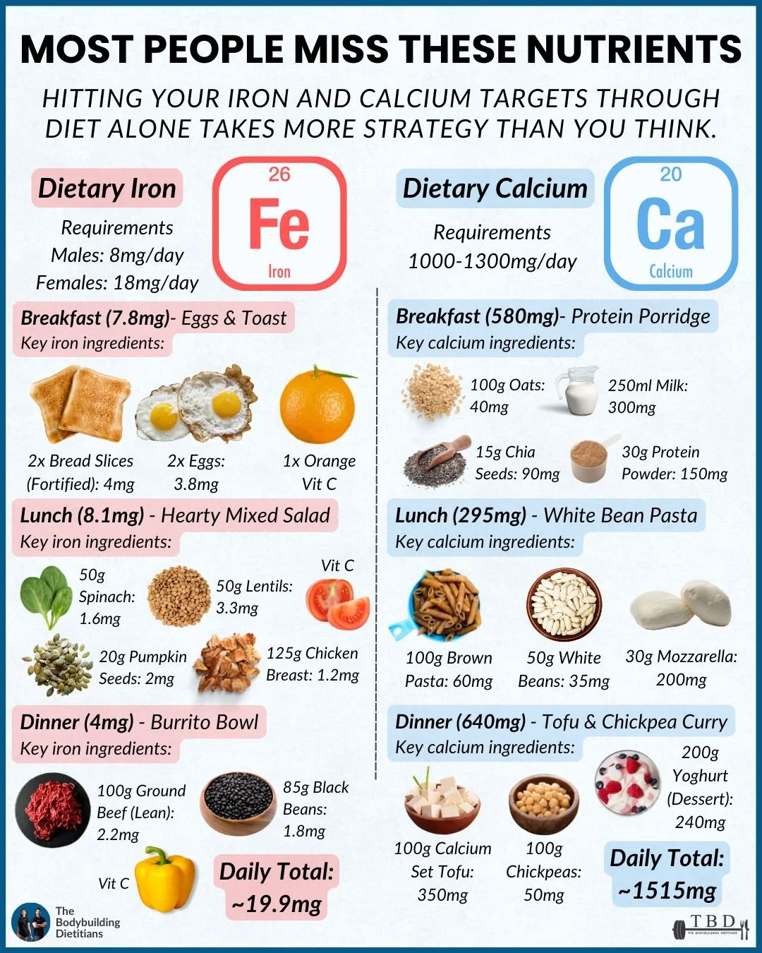 IRON AND CALCIUM.jpg