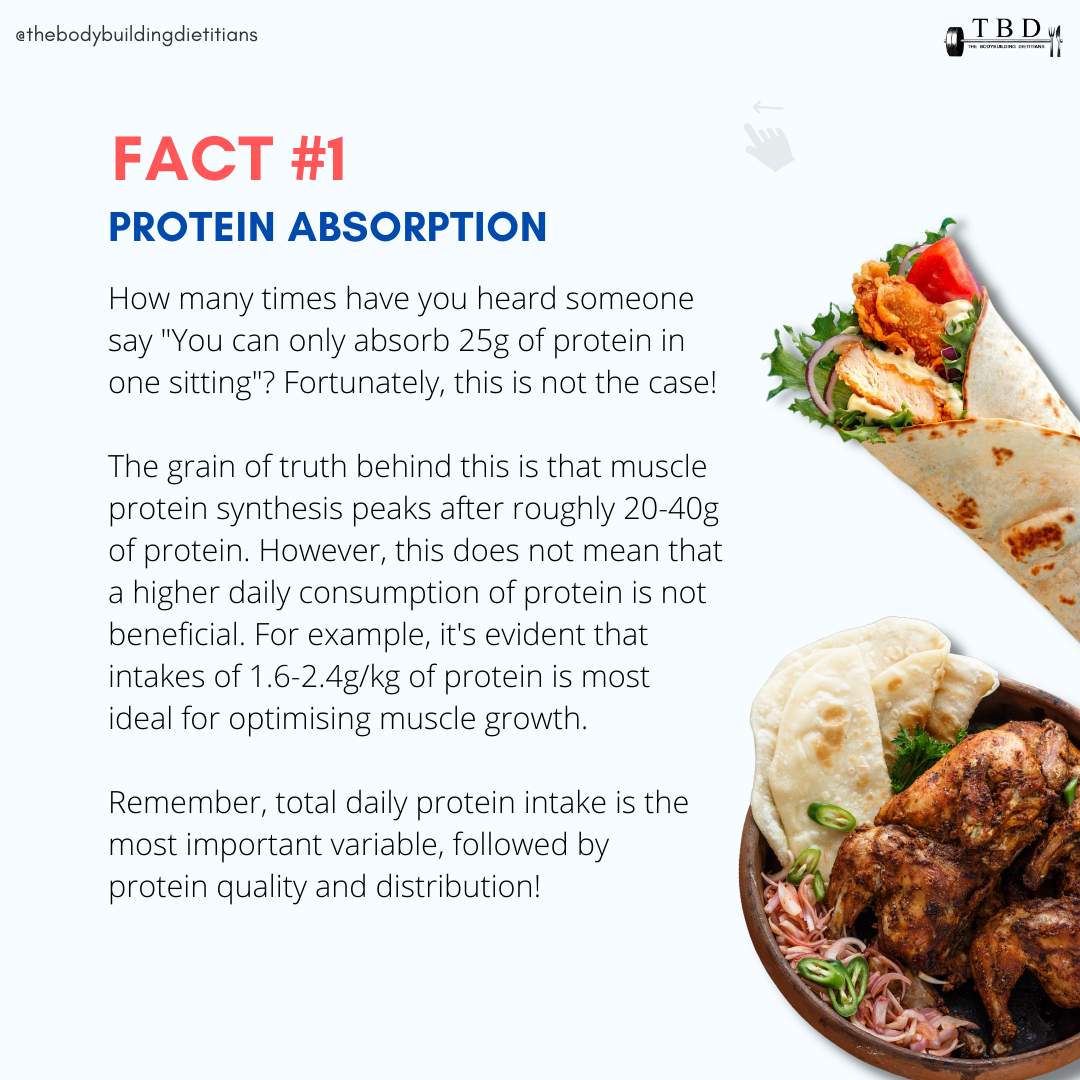 Top 5 Nutrition Facts You Should Know About — The Bodybuilding Dietitians