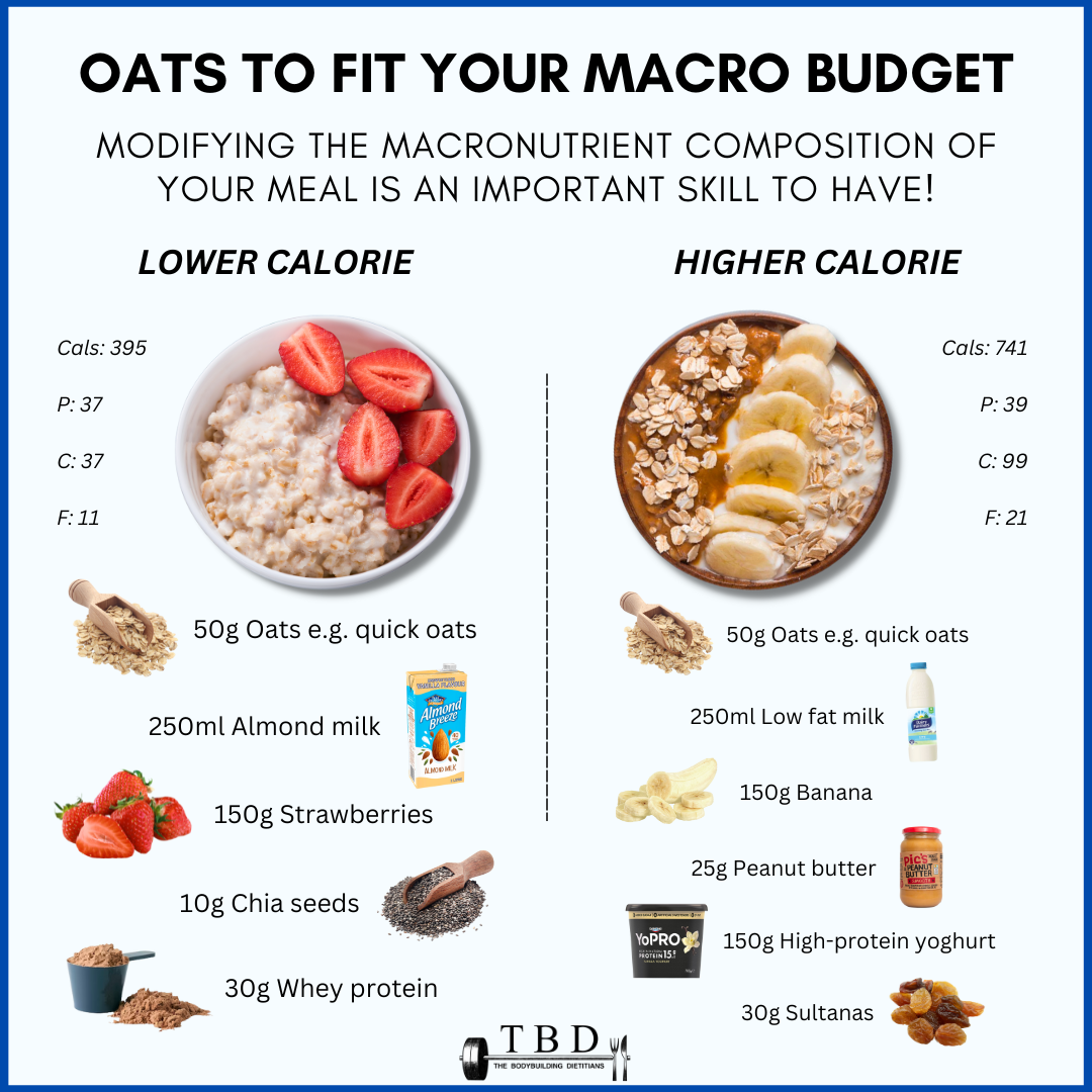 Healthy Low Calorie Oatmeal Recipe — The Bodybuilding Dietitians