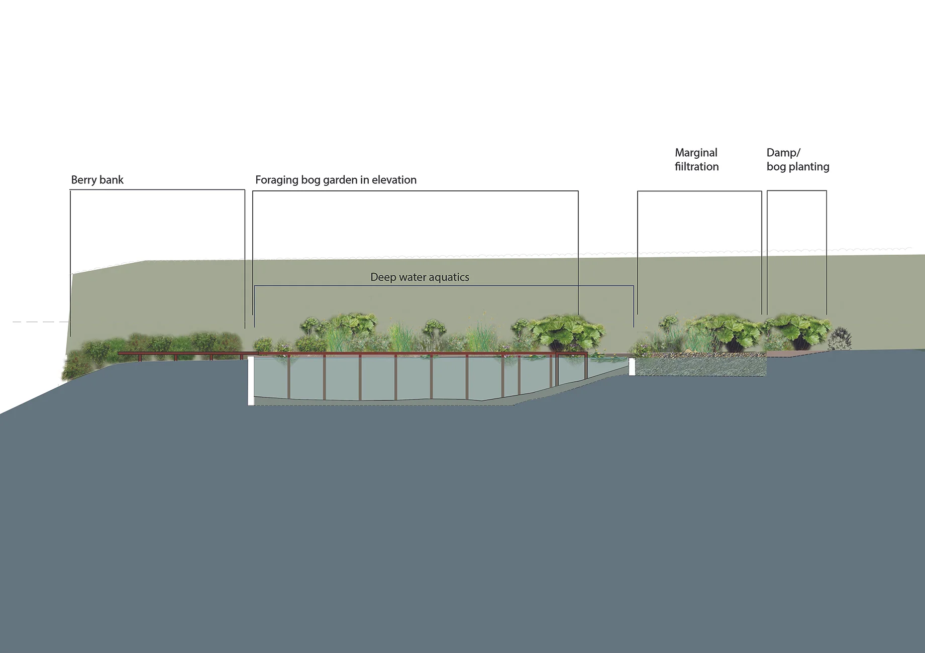 GREENFIELDS Section C-C-RESAMPLED A3 a1 1 to 50.jpg
