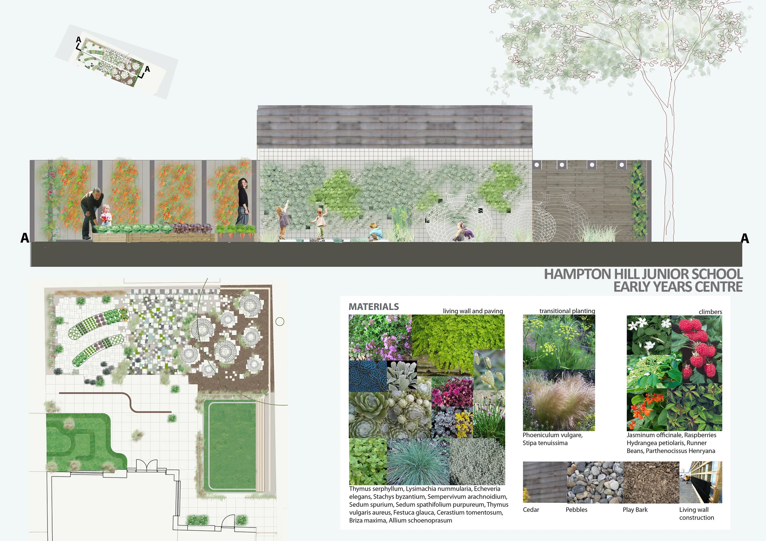 resized HHJS PLAN AND SECTIONAL ELEVATION A4.jpg