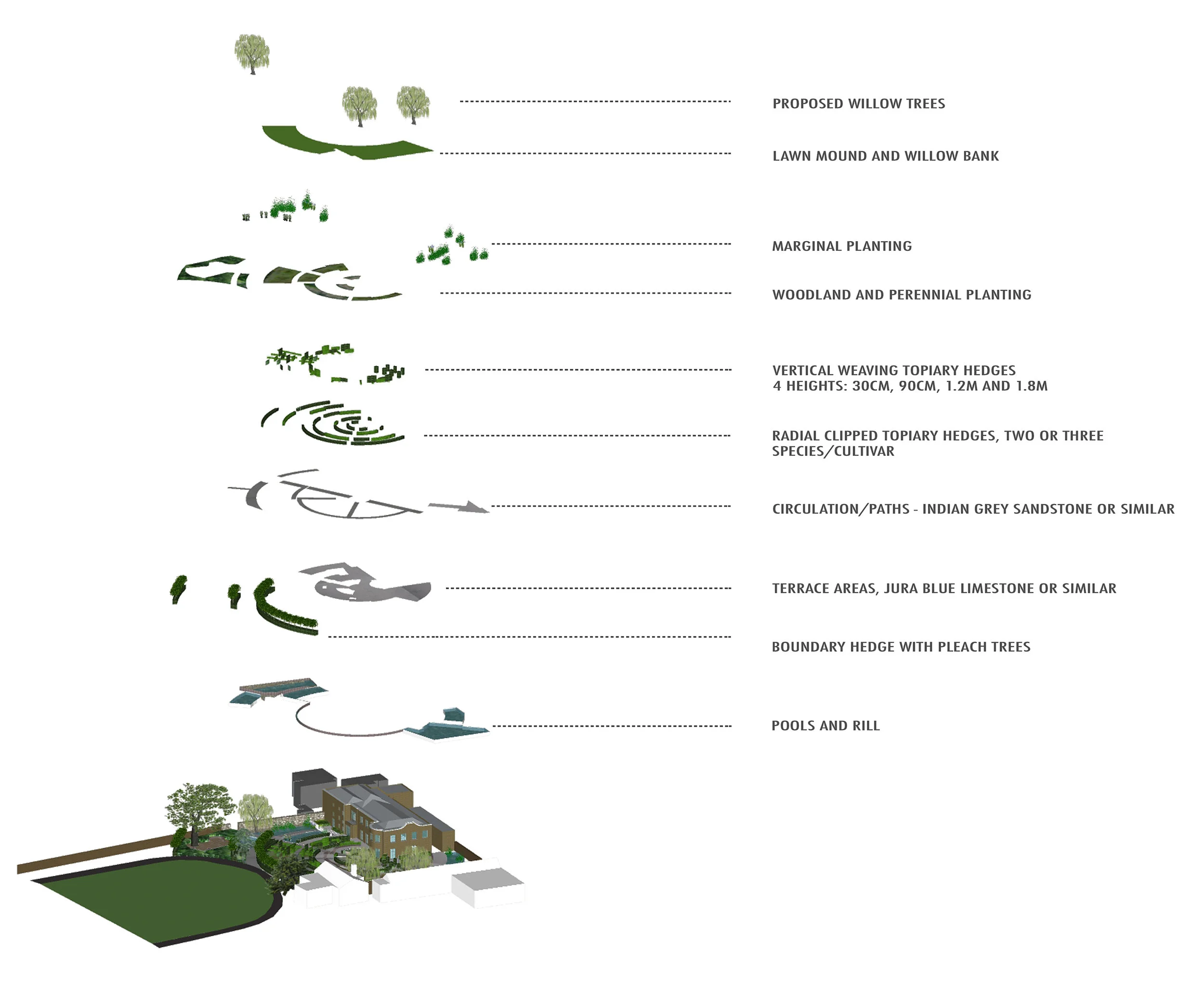 resized Cambridge exploded LABELLED.jpg