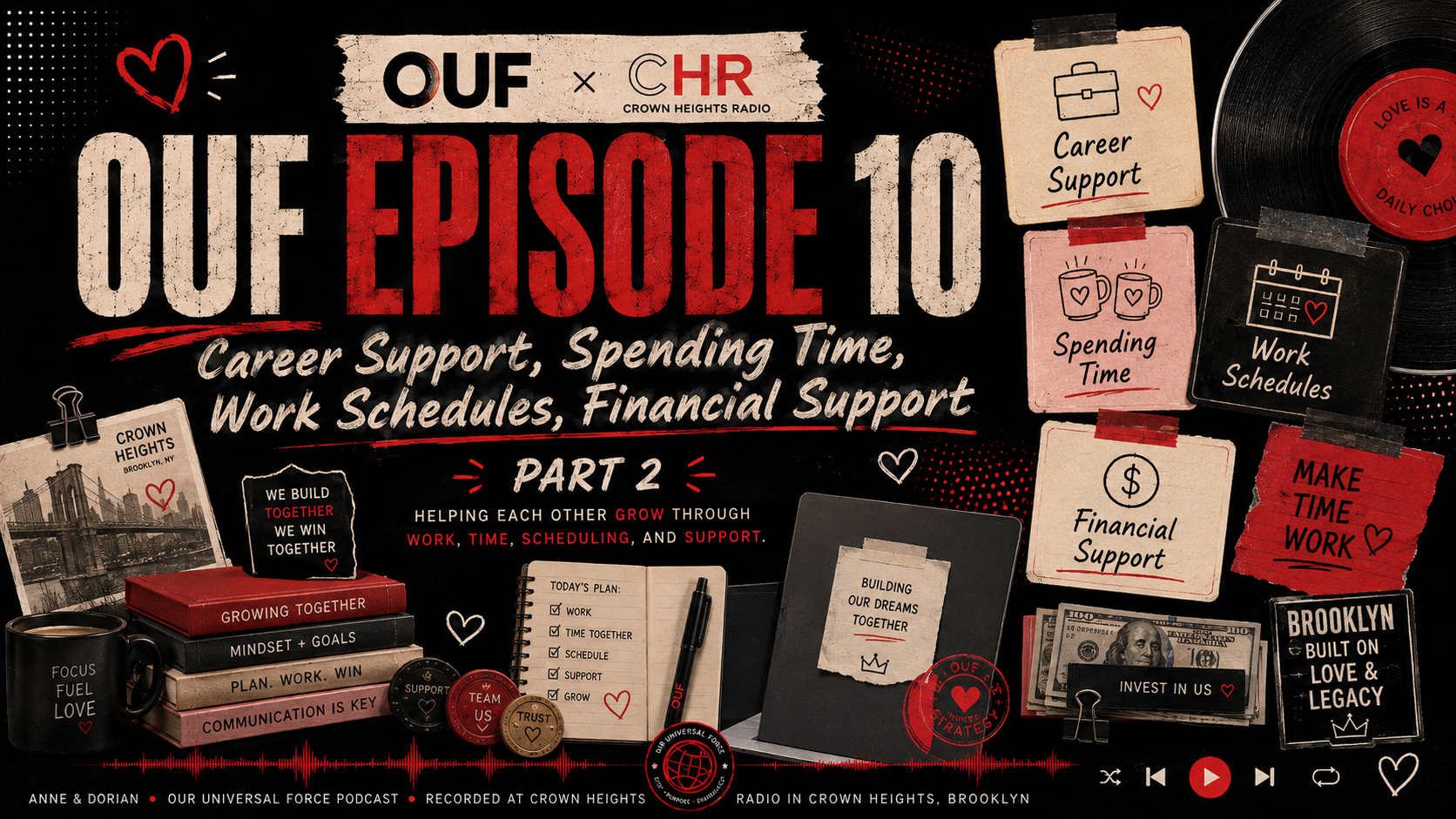 Career Support, Spending Time, Work Schedules, Financial Support | OUF Episode 10