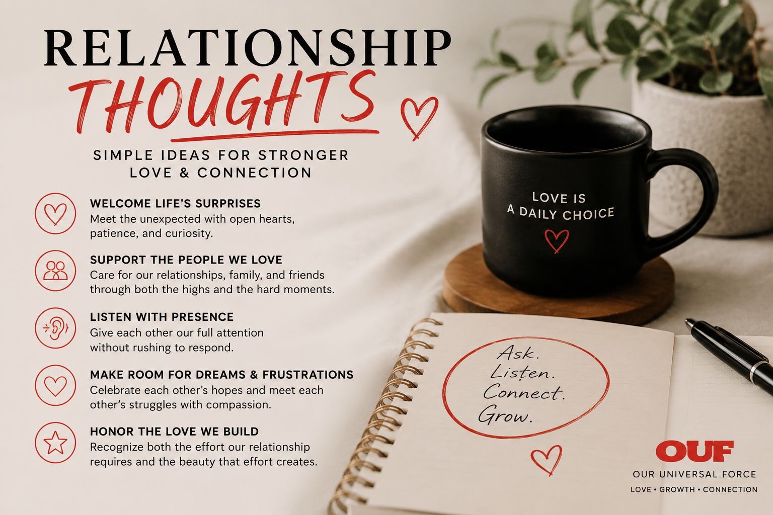 Relationship Thoughts