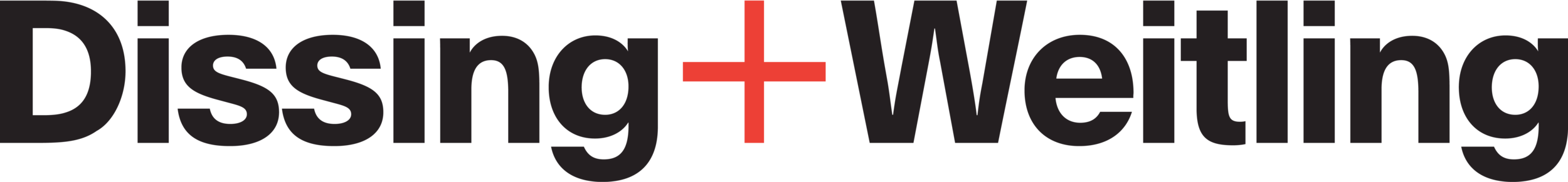 Dissing+Weitling