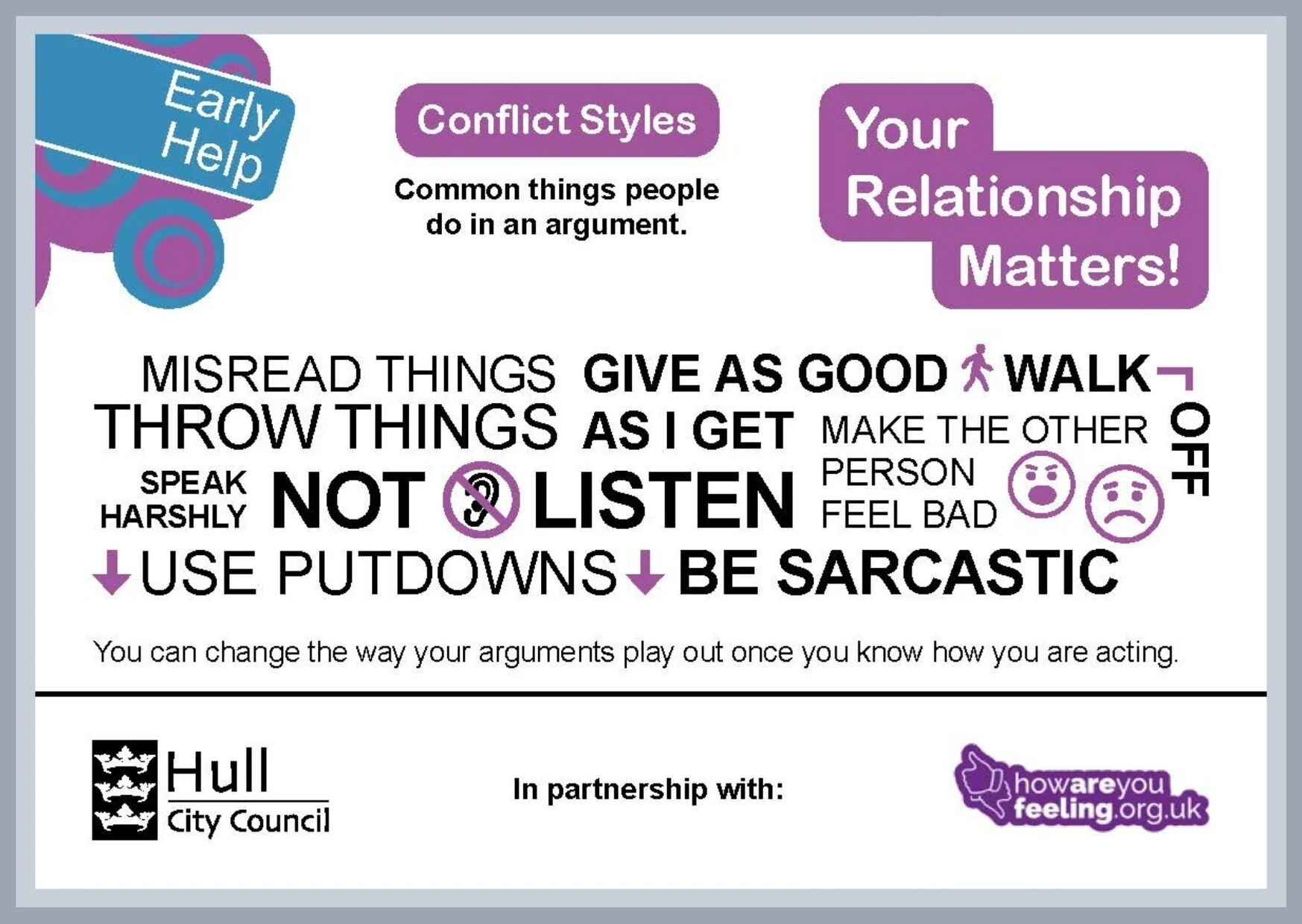 Conflict Styles