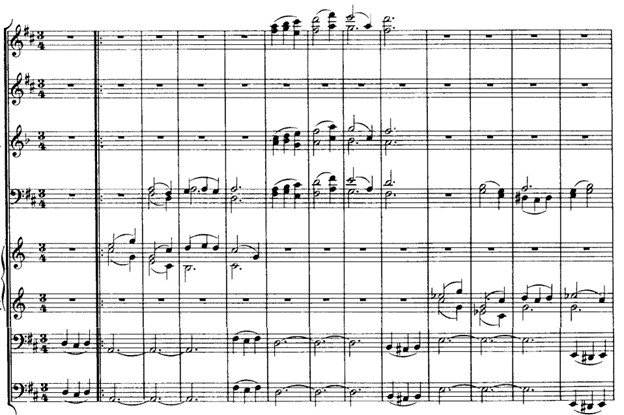 BRAHMS SYMPHONY NO. 2, 1ST MOVEMENT: SUBLIME BEGINNINGS