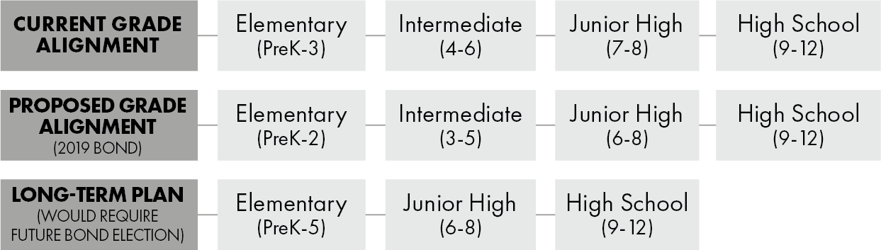 Alignment graph-01.png
