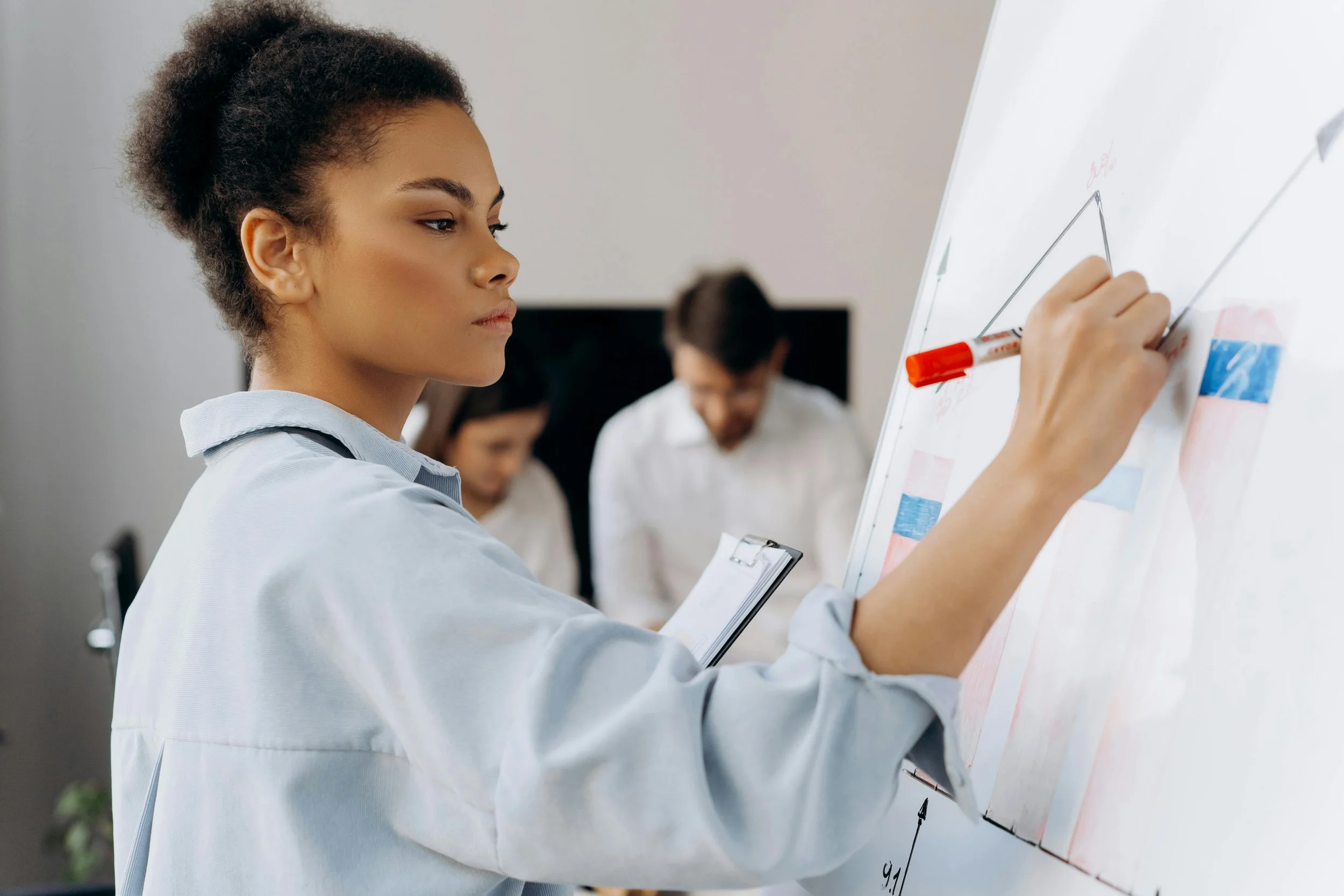 Marketing Leaders