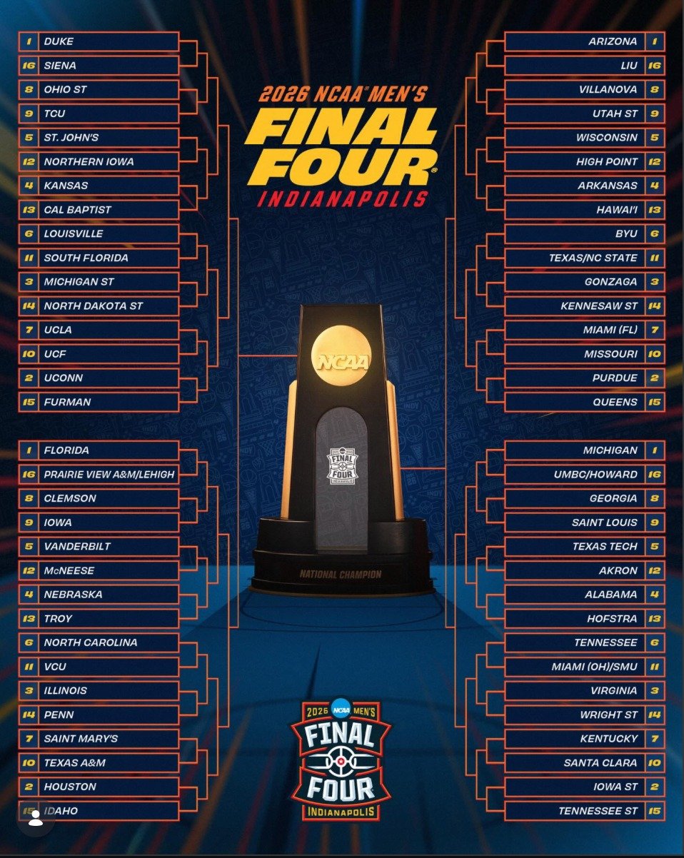 Our TVs are almost as loud as the armchair talent scout next to you. March Madness is here - which team is causing you to yell at the screen? 

Let us know who we should hate on 😈 

#MarchMadness #the5pointcafe #belltownseattle #seattledivebars