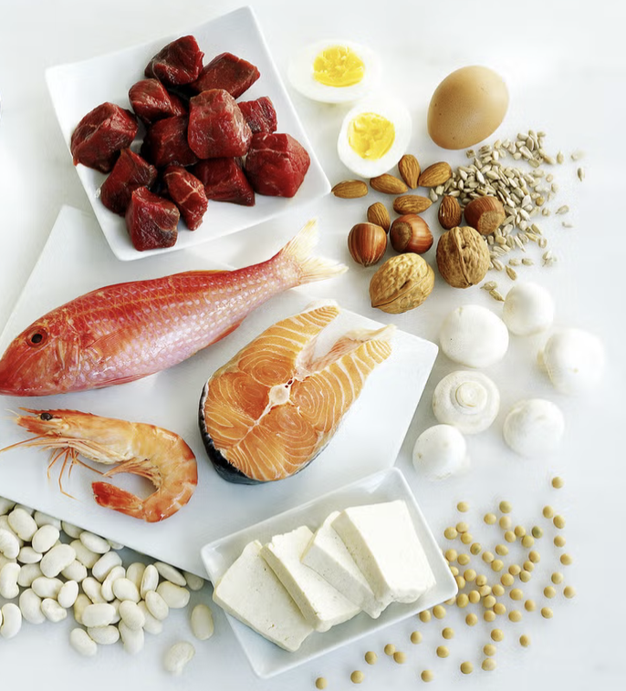 Protein Panic? Our 125g Per Day Plan.