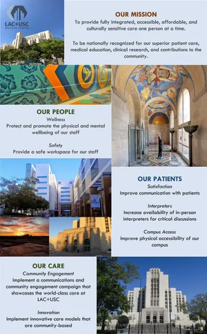 LA General Medical Center — USC Internal Medicine + Pediatrics