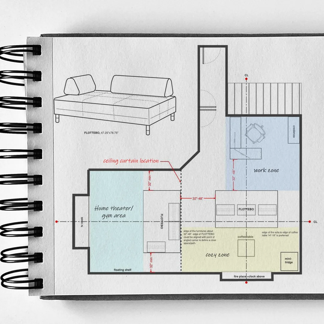 A Basement Planning Talk