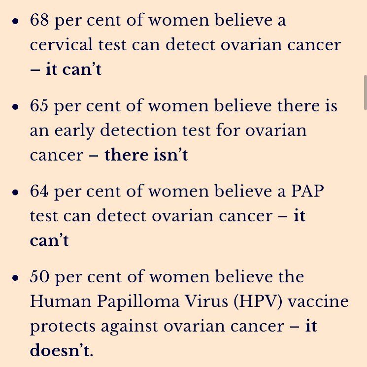 Some sobering stats from a project we did with UniMelb Master of Applied Psych and Ovarian Cancer Research Foundation @ocrf  https://pursuit.unimelb.edu.au/articles/tackling-misconceptions-about-ovarian-cancer